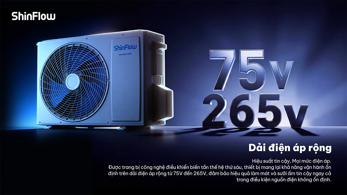 Máy lạnh ShinFlow Inverter 1.5 HP SW13IAA4DI-5VN ảnh 9