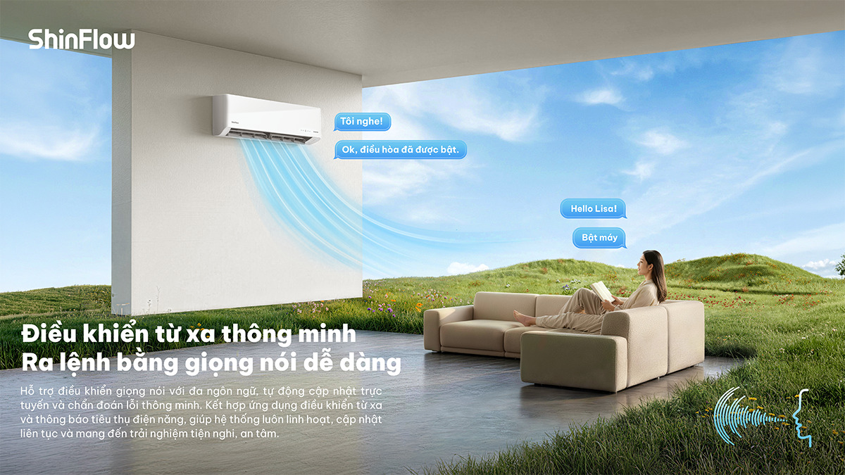 Máy lạnh ShinFlow Inverter 1 HP SW10IAA4DI-5VN ảnh 11