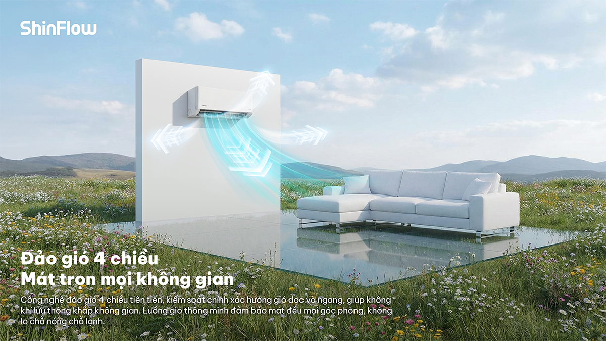 Máy lạnh ShinFlow Inverter 1 HP SW10IAA4DI-5VN ảnh 10